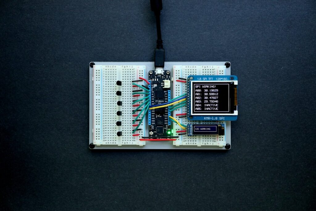 Photo GPT-3 Output